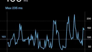 HRV Spikes While Sleeping